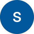shanina 456